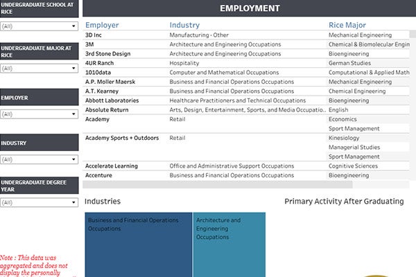 Employment Thumbnail